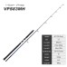 Καλάμι Ψαρέματος Off Shore Casting NOEBY VOYAGER Plugging Special 2.51m C.W:Max 120gr - Max 150gr / 2.49m C.W:Max 180gr Fuji Super Ocean Alconite Guides Toray Japan Carbon Καλάμι Ψαρέματος Off Shore Casting NOEBY VOYAGER Plugging Special 2.51m C.W:Max 120gr - Max 150gr / 2.49m C.W:Max 180gr Fuji Super Ocean Alconite Guides Toray Japan Carbon