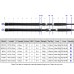 Σετ Ψαρέματος Shore Jigging Καλάμι NOEBY GAINERS 2.60m CW.:60-200gr / 2.75m - 3.05m C.W:25-110gr - 40-160gr και Μηχανισμός NOEBY LEGEND 7 5000 / 6000 Max Drag 25kg Σετ Ψαρέματος Shore Jigging Καλάμι NOEBY GAINERS 2.60m CW.:60-200gr / 2.75m - 3.05m C.W:25-110gr - 40-160gr και Μηχανισμός NOEBY LEGEND 7 5000 / 6000 Max Drag 25kg