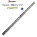 Προσφορά Σετ Surf Casting Καλάμι NOEBY Surf Master HYBRID / TUBULAR 4.25m C.W:100 - 250gr TORAY JAPAN CARBON Fuji Guides και Μηχανισμός NOEBY  NONSUCH SURF 10000 Max Drag 30kg Και Δώρο Διπλή Θήκη Καλαμιών Surf Casting 1.65m