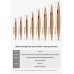 Πλάνος Ψαρέματος NOEBY HIGH PITCH DARTING JIG 100gr 120gr