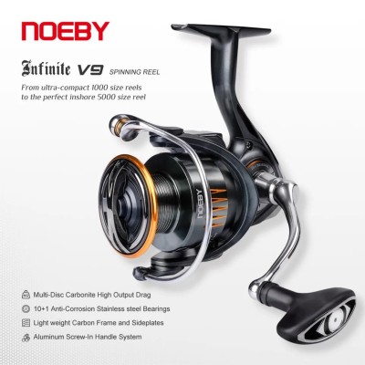 Μηχανισμός Ψαρέματος NOEBY INFINITE V9 - 2500 - 3000 - 4000 