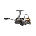 Ryobi Zauber SW